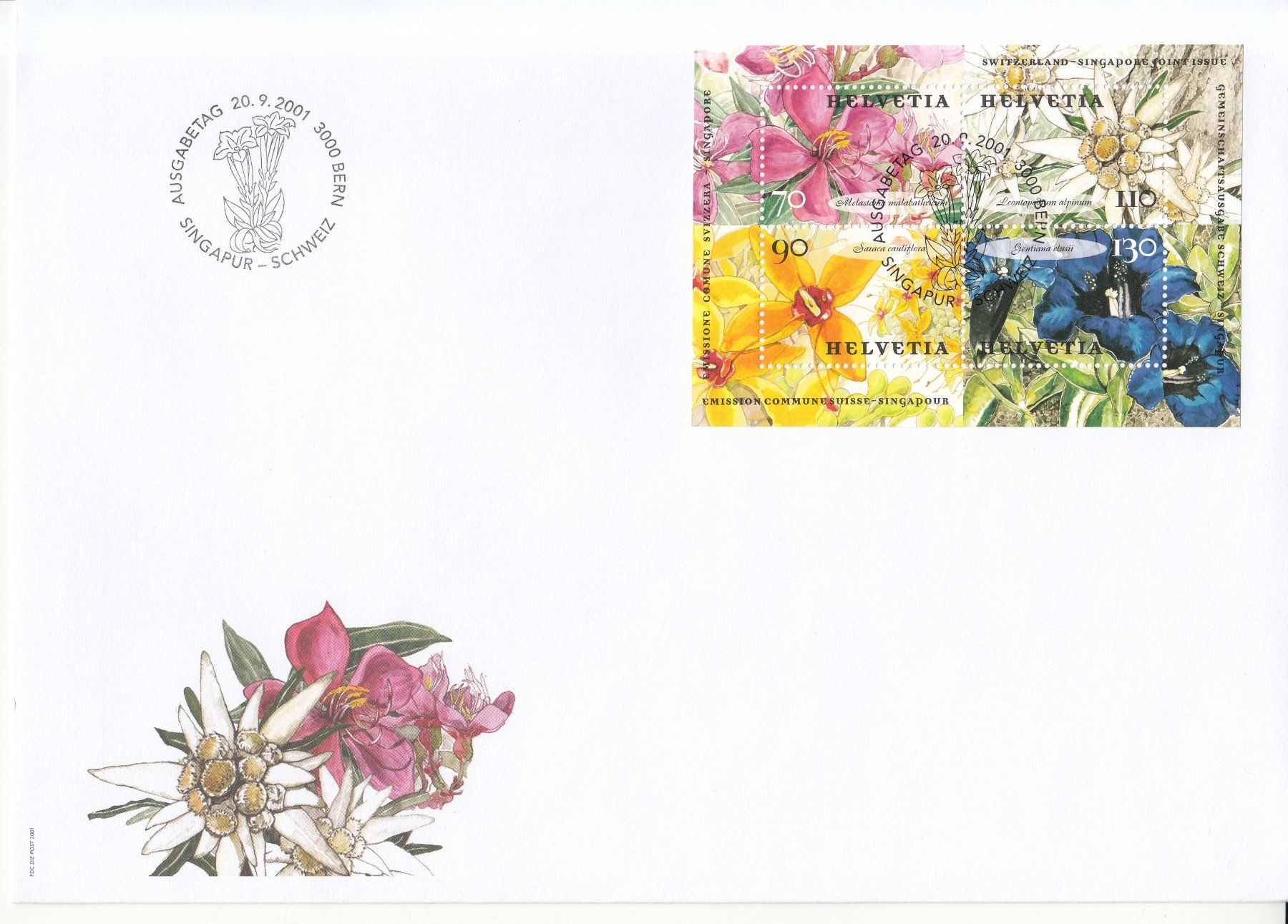 Tutti i francobolli: SBK 1033 FDC – Usato da Bürglen TG venduto da StampGraf