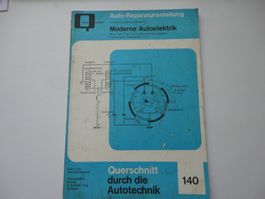 Auto-Reparaturanleitung