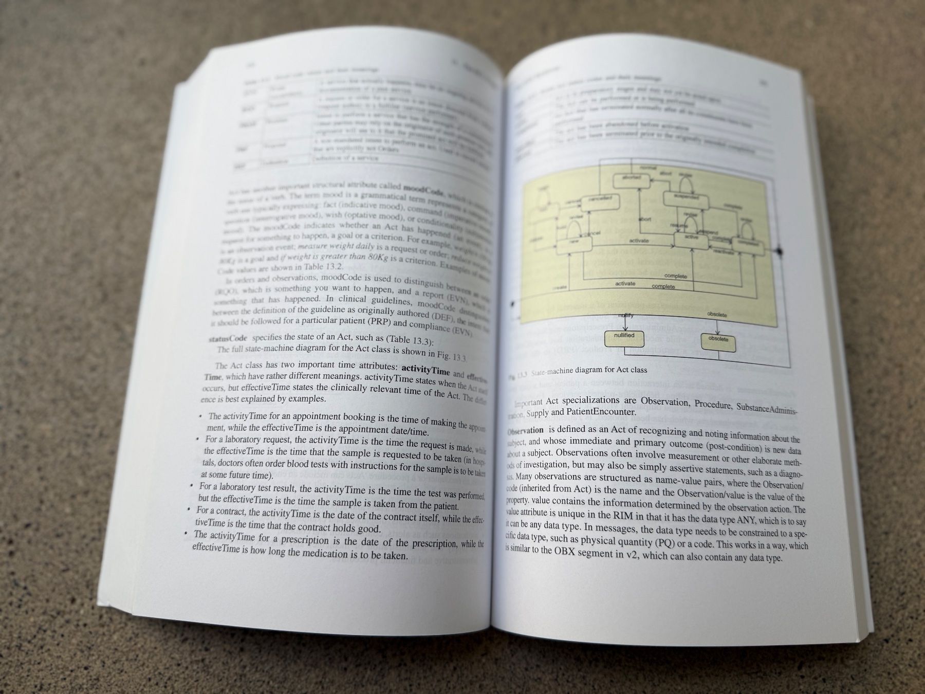 Libri: Principles of Health Interoperability – Usato da Basel venduto da ZBSL 2