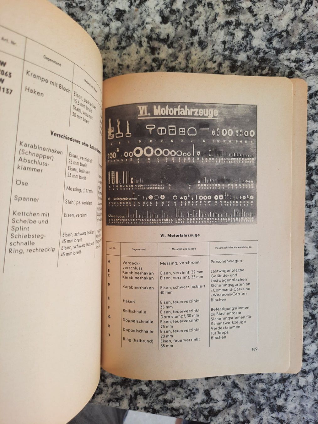 Livres: Handbuch für Truppensattler – D'occasion à Ruswil par Sammlergeist 4