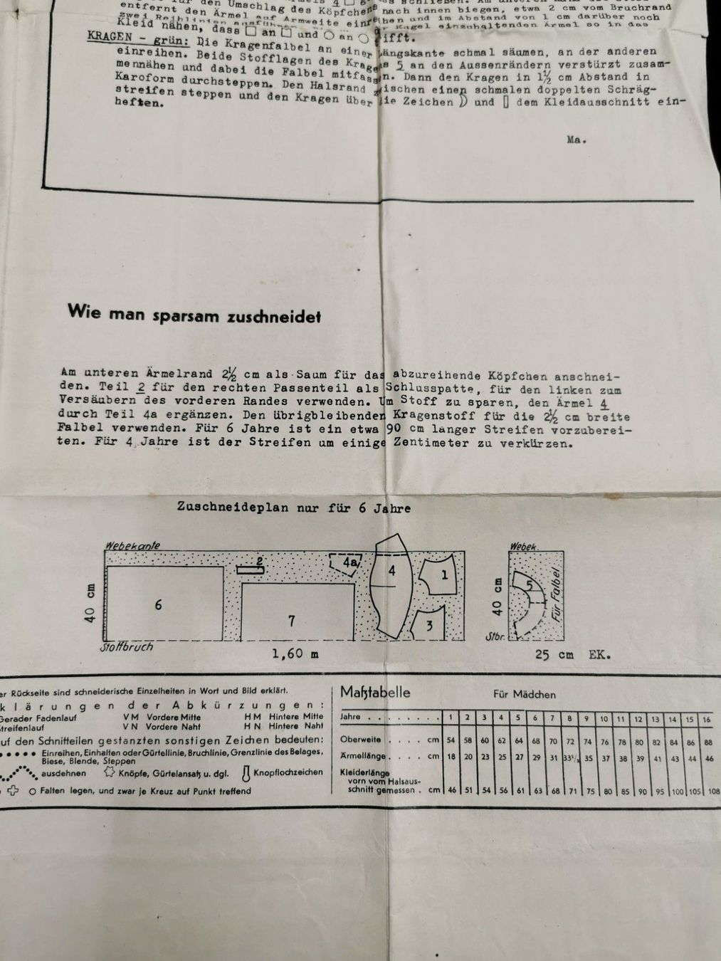 Cartamodelli: Antikes Schnittmuster Mädchenkleid – Nuovo (secondo la descrizione) da Hinterforst venduto da Jamila8 2