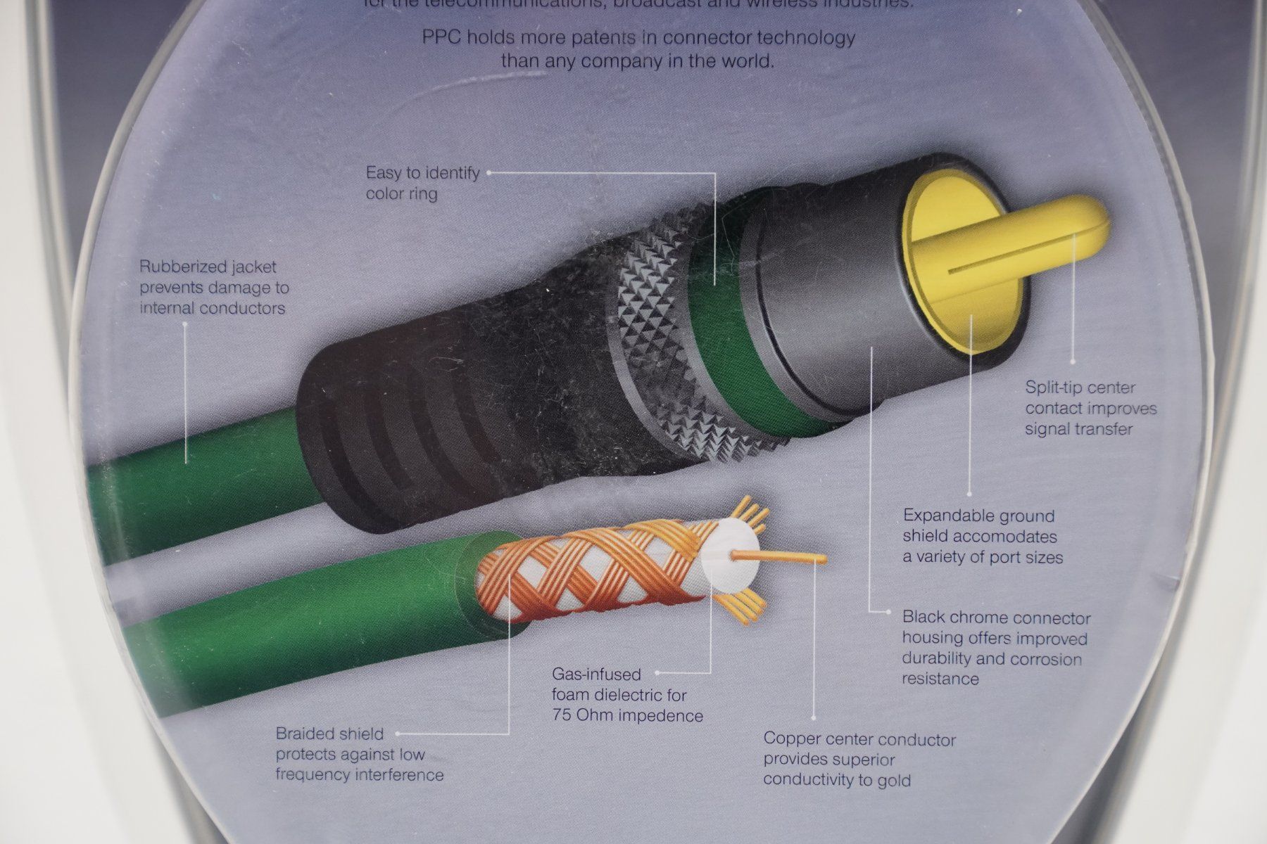Cavi: Component Video Kabel 1.8 Meter – Nuovo e nell'imballaggio originale da Hochdorf venduto da av-electronics 5