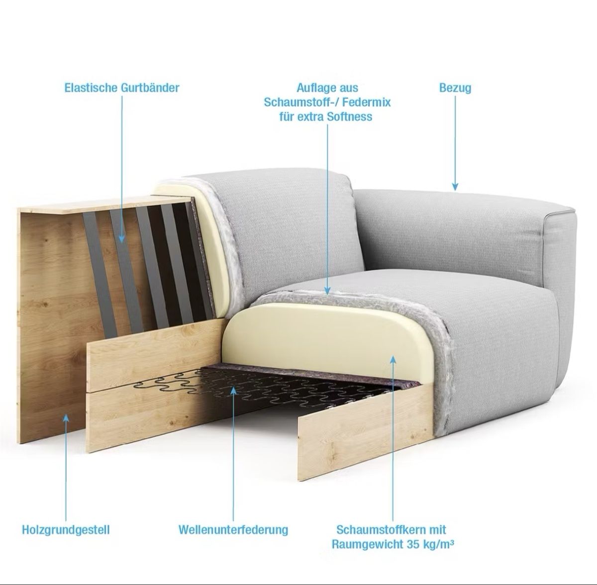 Sofas: Ecksofa Hudson in sehr gutem Zustand – Neuf (Voir description) à Zürich par jan_h6g7 4