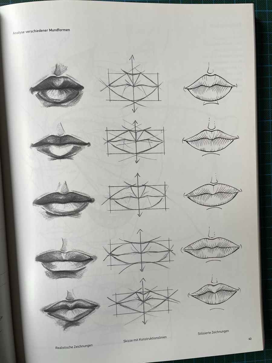 Livres: Zeichnen für Modedesign – D'occasion à Zürich par Manga04 9