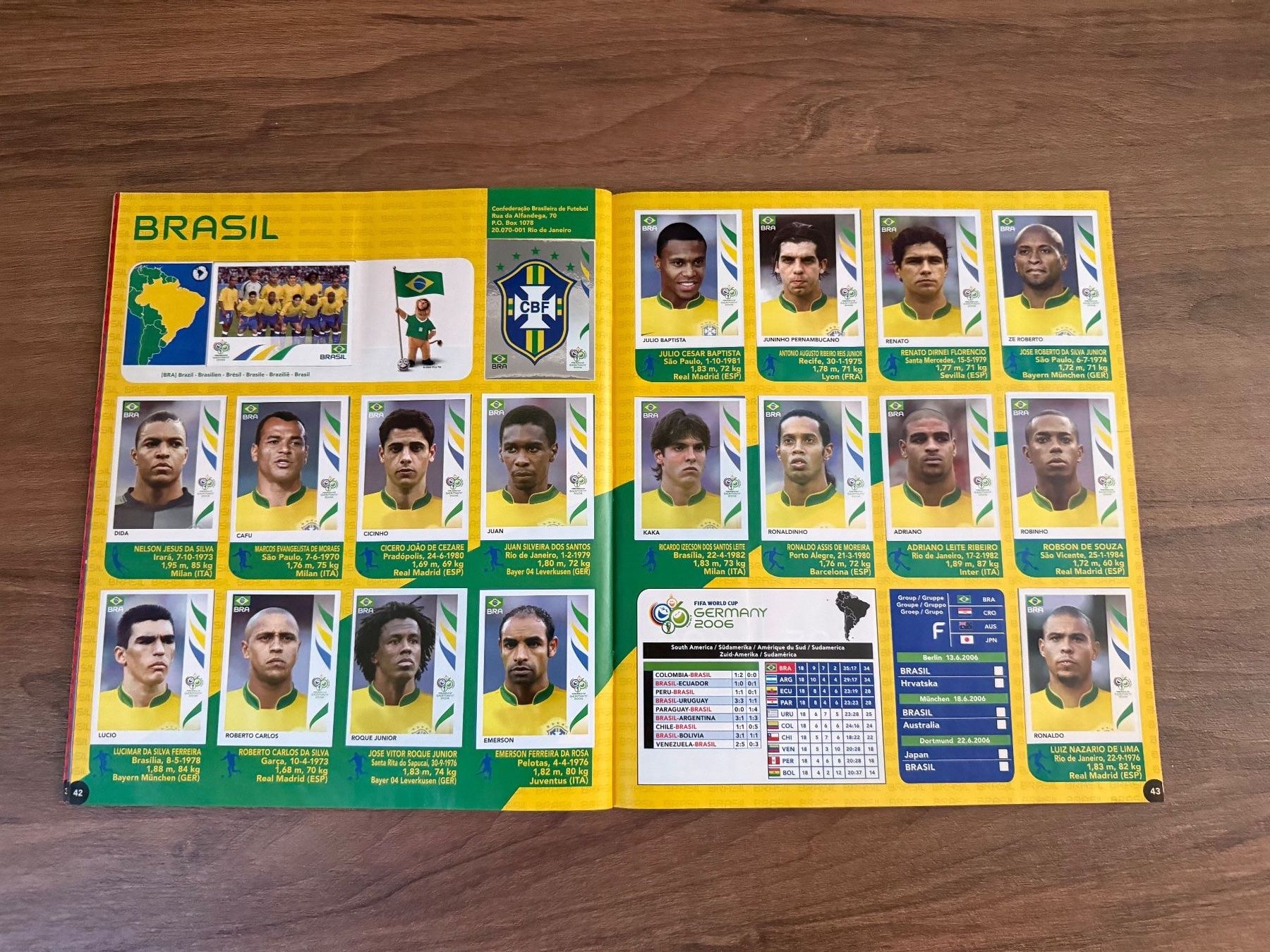 Panini Album: Album Panini WM 2006 - Komplett – Usato da Chiggiogna venduto da TheLegend88 7