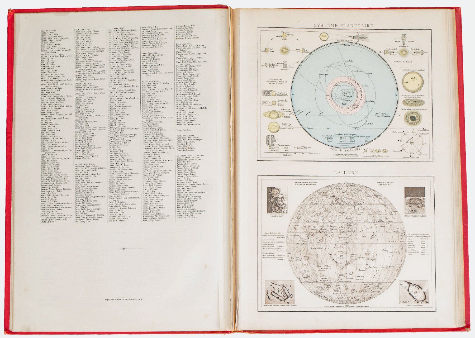 Libri: ATLAS MANUEL de - 1880 "Géographie Moderne" – Usato da Onex venduto da gonsla 6