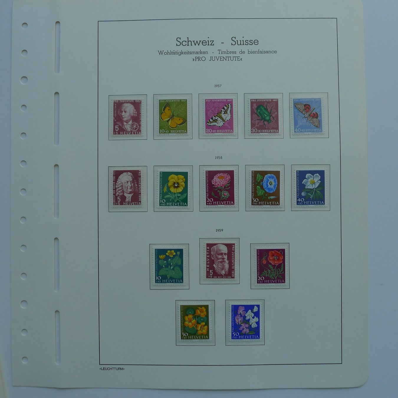 Alle Briefmarken: Sammlung Pro Juventute postfrisch ** (Vorläufer) Kat: 2400.- – Gebraucht aus Ebikon von SilvioFreund 9