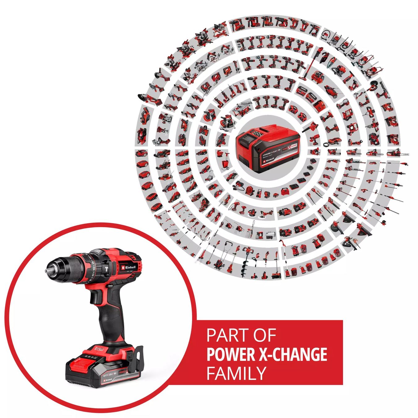 Einhell Trapani: Einhell Power X-Change Akku-Schlagbohrschrauber Kit – Nuovo e nell'imballaggio originale da Studen BE venduto da WertVogel 5
