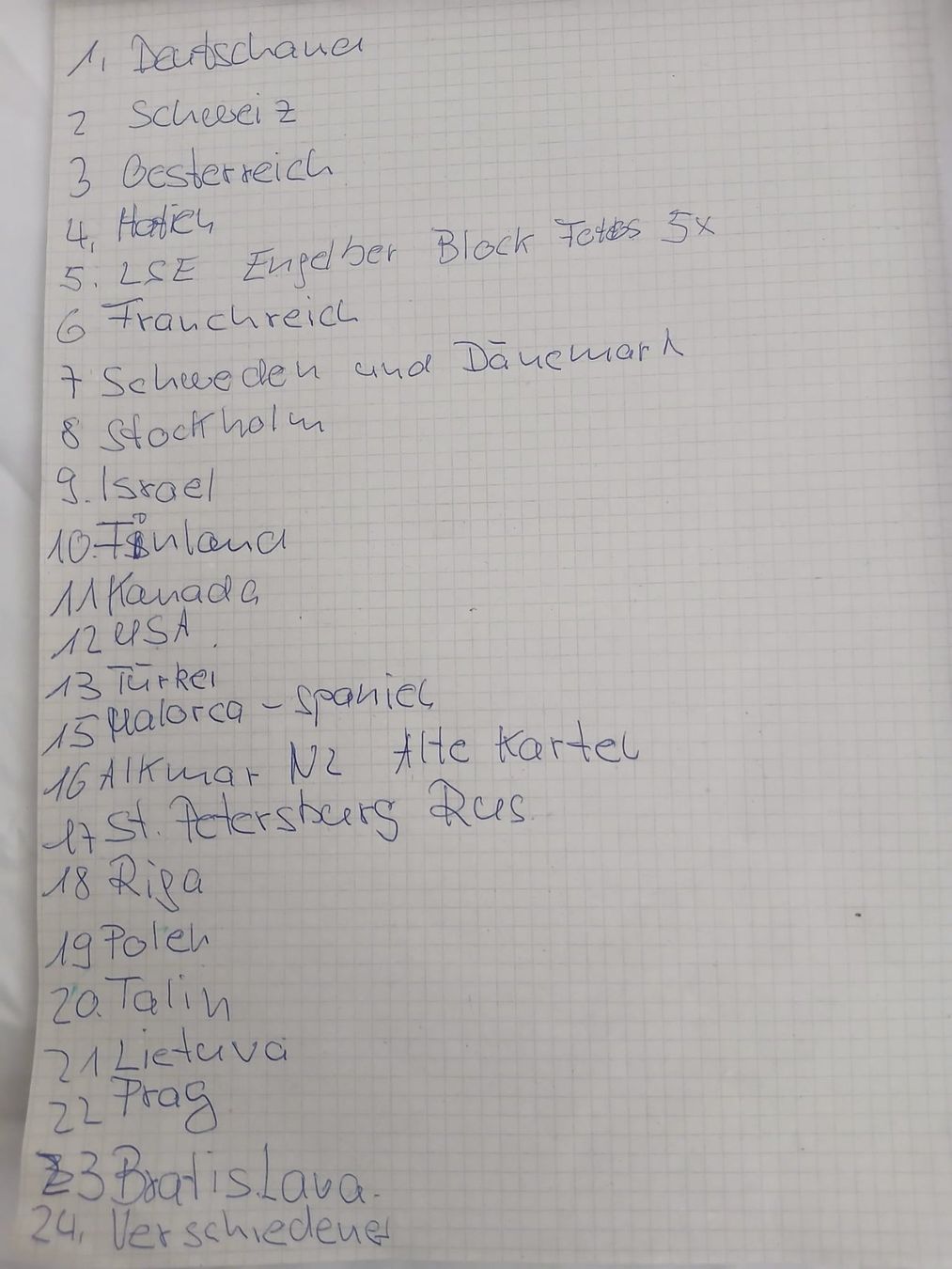 Cartoline postali: Postkarten aus vielen Ländern – Nuovo (secondo la descrizione) da Rothenburg venduto da Ajax111 9