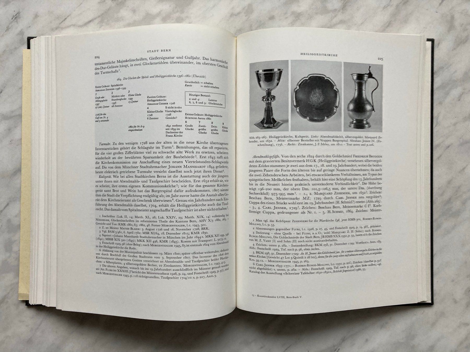 Libri: Die Kunstdenkmäler Bern Band V – Usato da Mirchel venduto da buecher_wurm 8