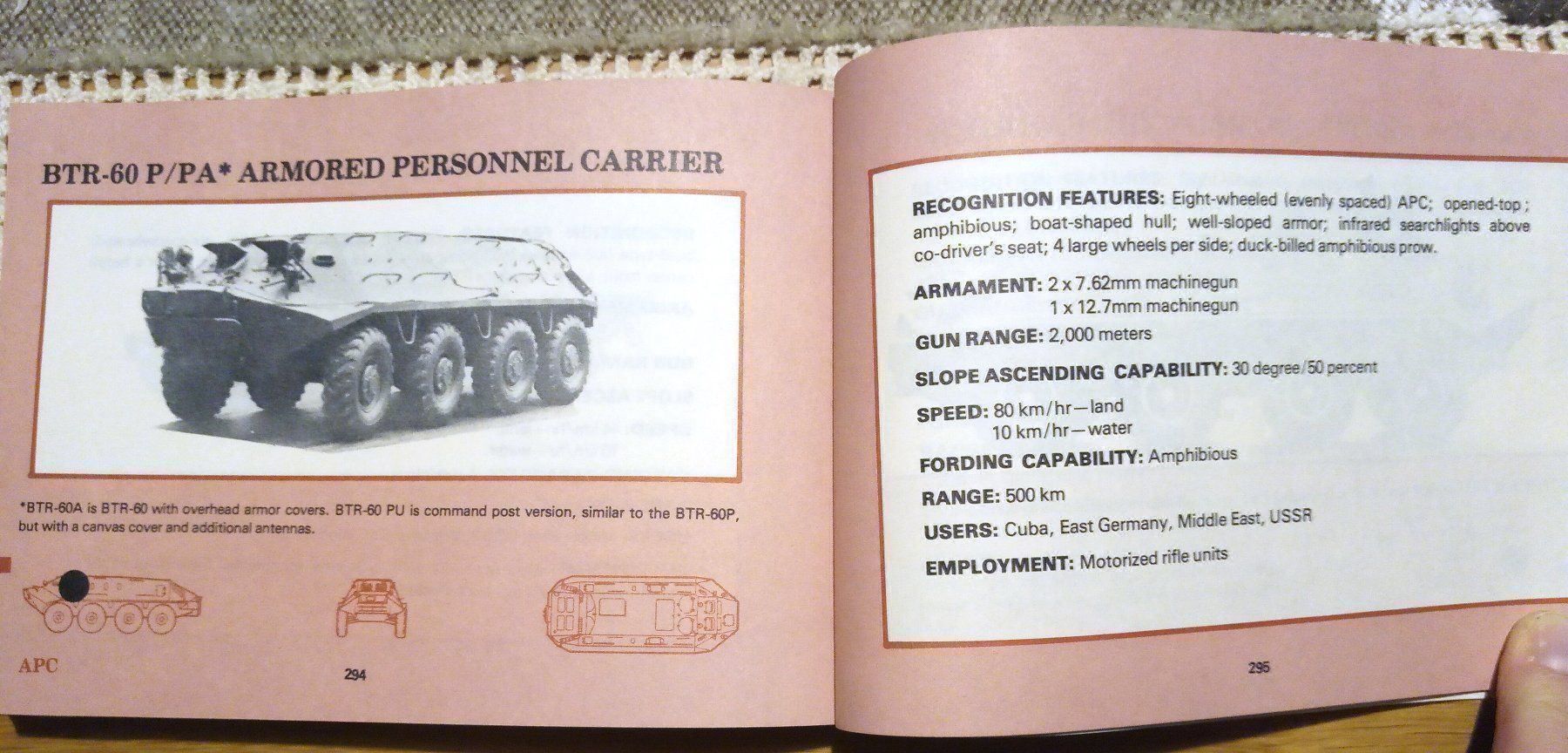 Libri: Aviators Recognition Manual FM1.88 – Usato da Fraubrunnen venduto da waver3d 2