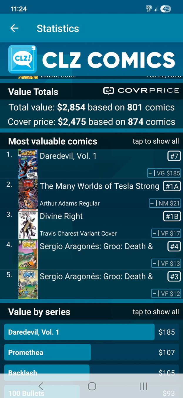 Comics: 928 US Comics Sammlung (Image/Vertigo/Wildstorm) – Gebraucht aus Tafers von whereyogamesat 2