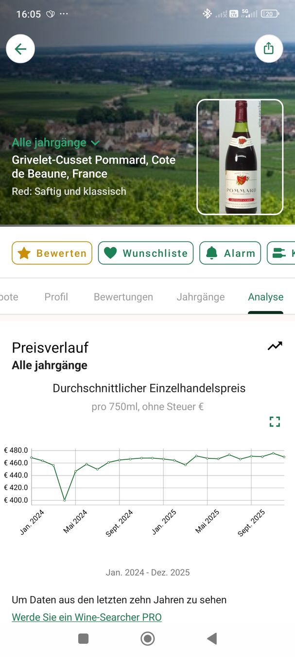 Vino: 1993 Macon Grivelet-Cusset – Nuovo e nell'imballaggio originale da Büsserach venduto da Vintage-vins 5