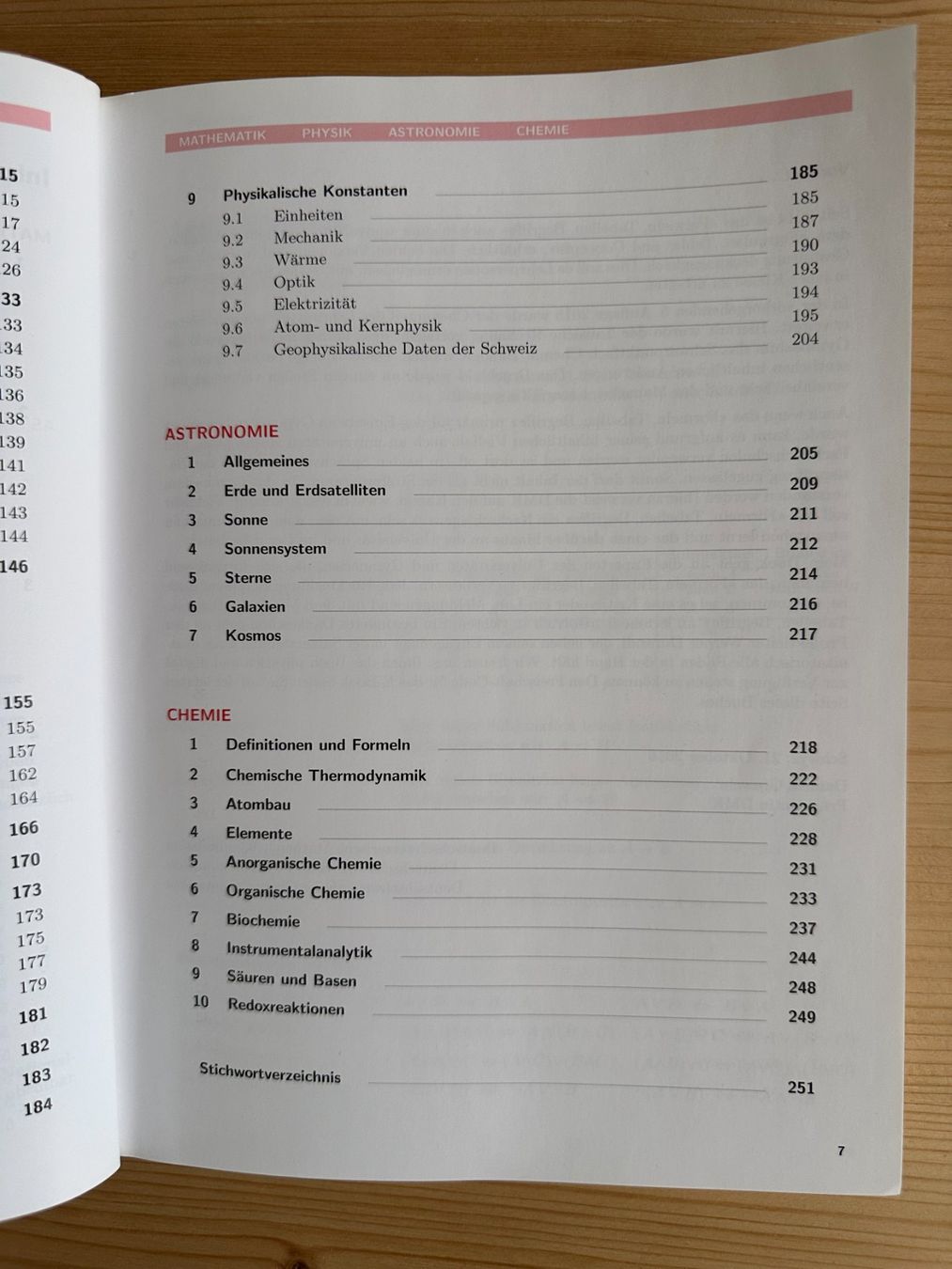Bücher: Formelsammlung-Mittelschule "Formeln Tabellen Begriffe" – Gebraucht aus Fahrwangen von floret2 5