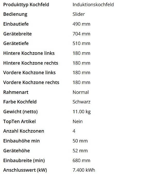 V-Zug Cucine: V-ZUG Induktionskochfeld CTI4T74MMSOLC – Nuovo e nell'imballaggio originale da Sevelen venduto da Mogli_88 1