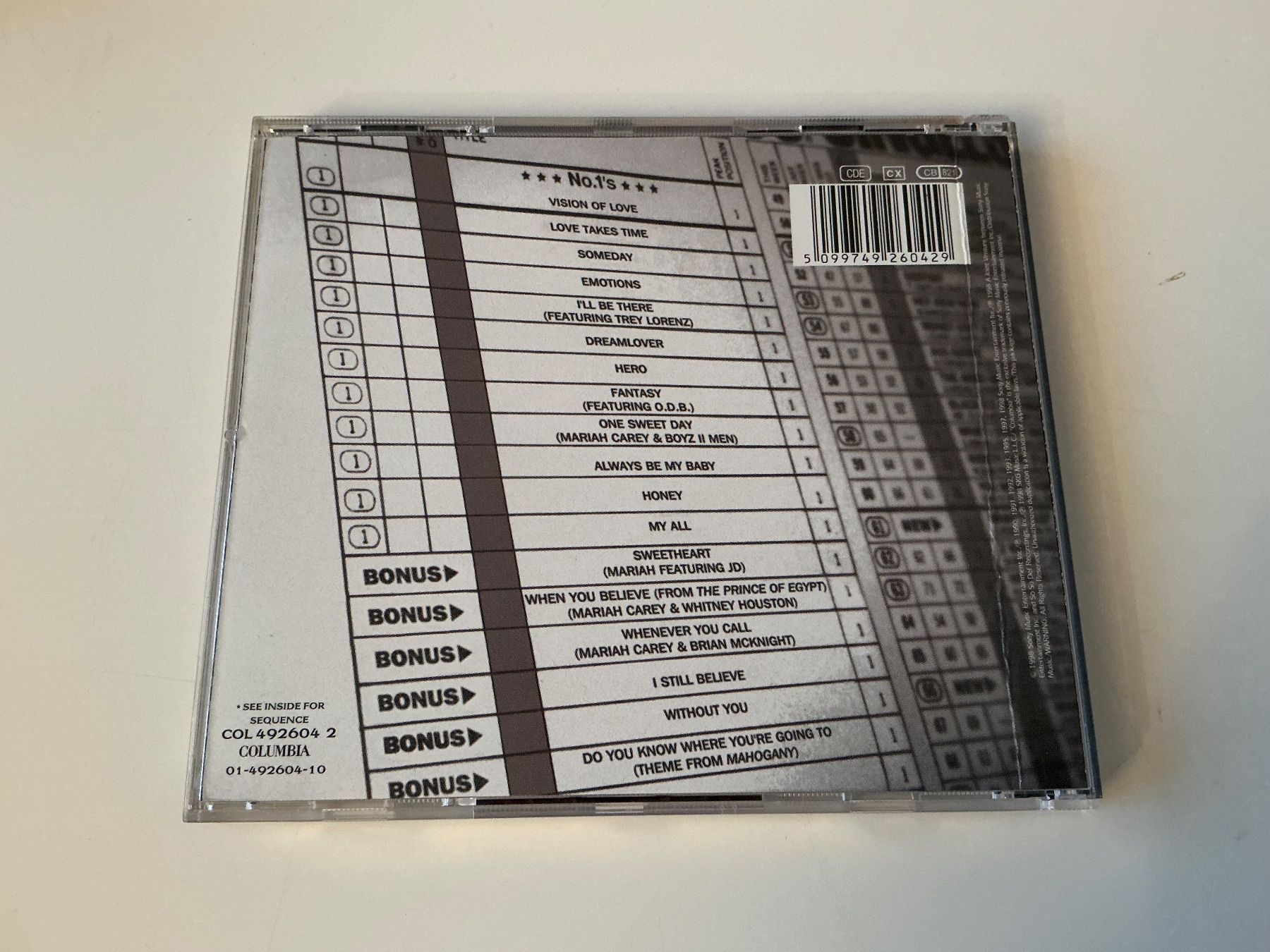 CDs: Mariah / #1‘s – Gebraucht aus Dübendorf von Shreck 1