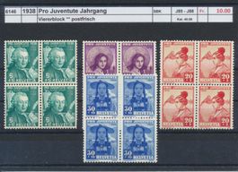 1938 Pro Juventute, Viererblockjahrgang, ** postfrisch