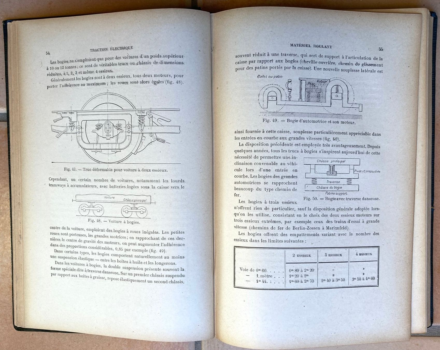 Libri: La traction électrique a courant continu - L. Barbillon 1923 – Usato da Versoix venduto da Decapod 8