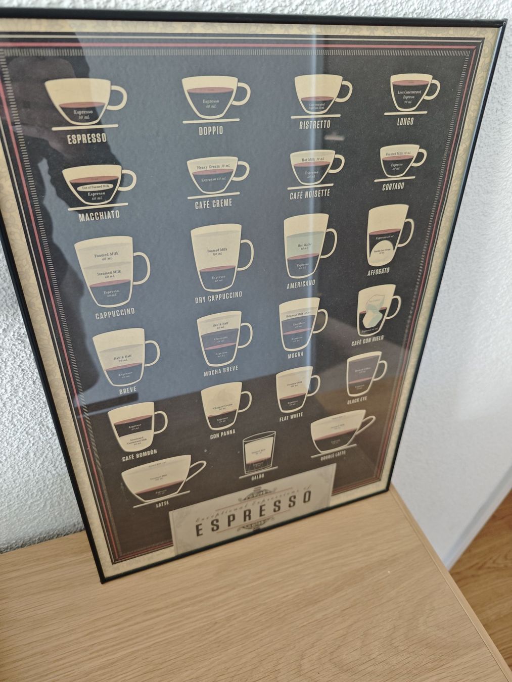 Foto & Immagini: Espresso Kunstdruck im Rahmen - Kaffee 36x51 – Usato da Madetswil venduto da g-star_rs