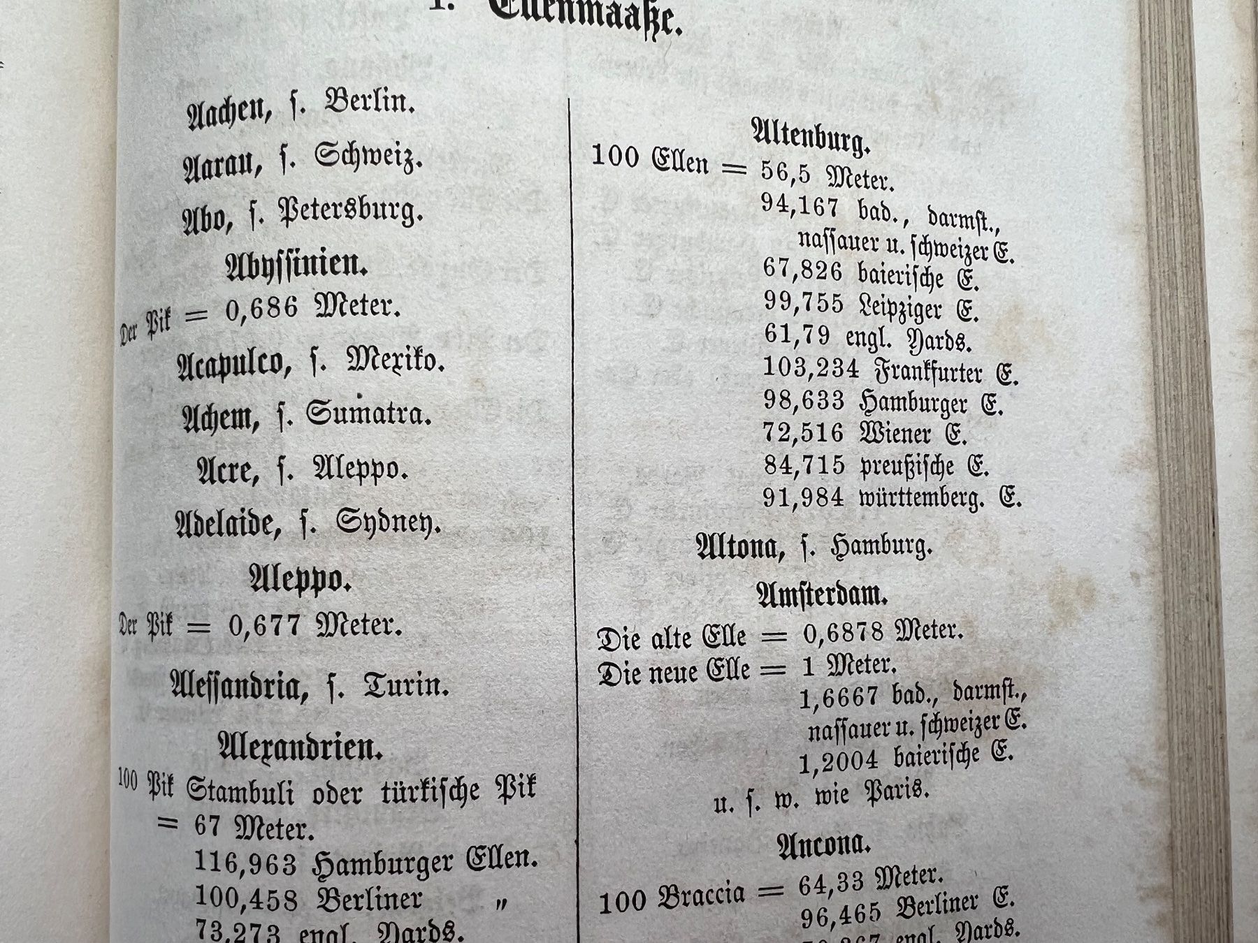 Bücher: Handbuch der Münz, Mass und Gewichtskunde Bleibtreu 1863 – Gebraucht aus Unterengstringen von Gustav03 4