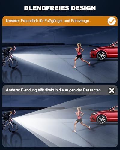 Ersatzteile: Fahrradlicht Set 60 Lux – Neu und originalverpackt aus Hundwil von Equiply 6