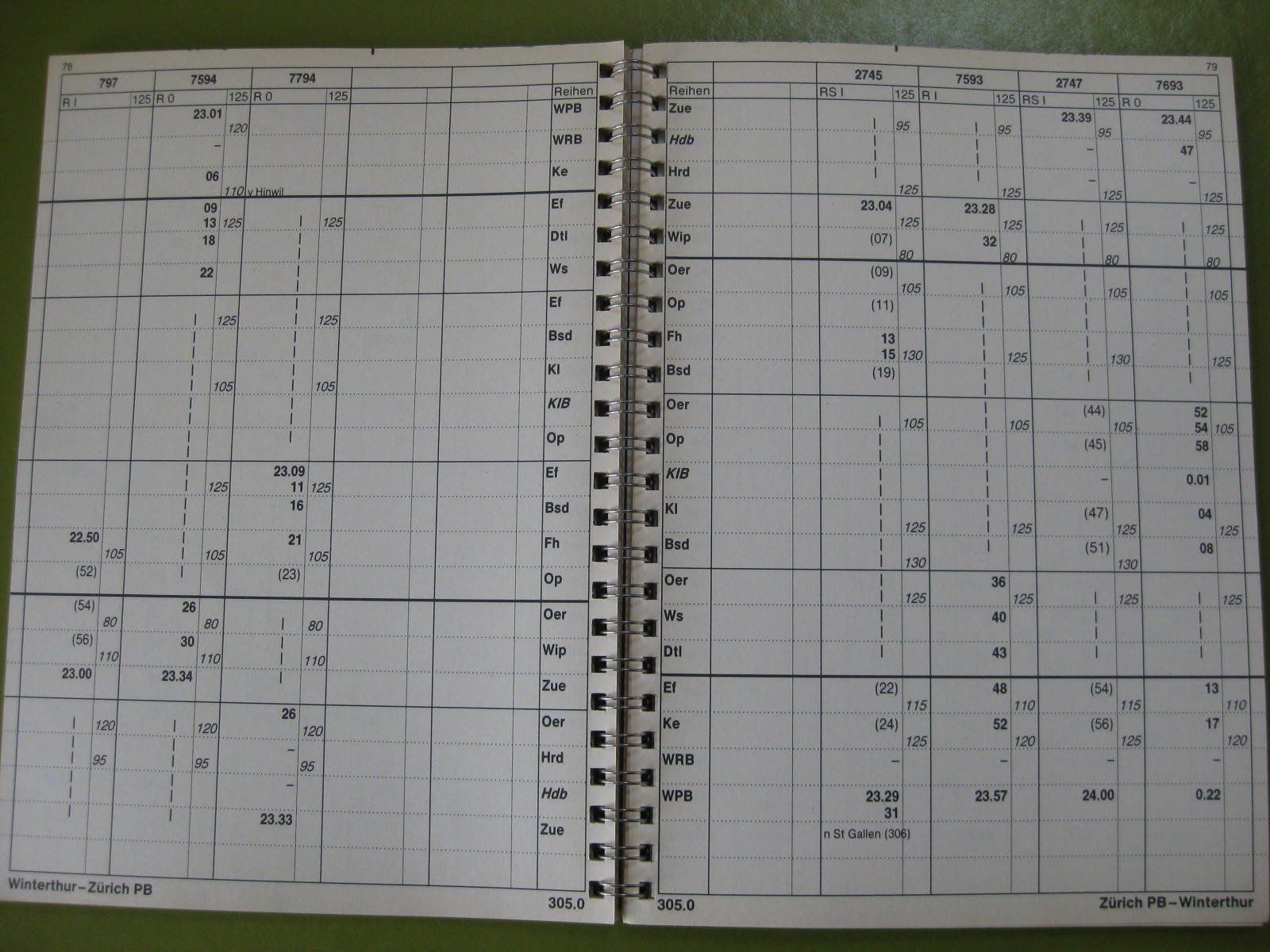 Bücher: Dienstfahrplan 305.0, 1985-1987, Format ca A5 – Gebraucht aus Malters von Marosko 2