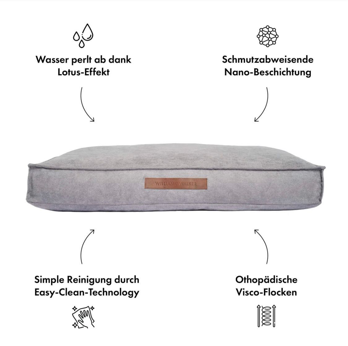 Cucce & Letti: Hundekissen – Usato da Däniken SO venduto da SpeedHunter 3