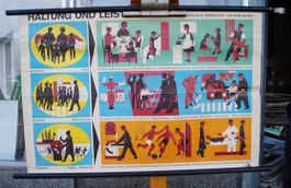 Schulwandbild Haltung und Leistung Vintage Sozialkunde