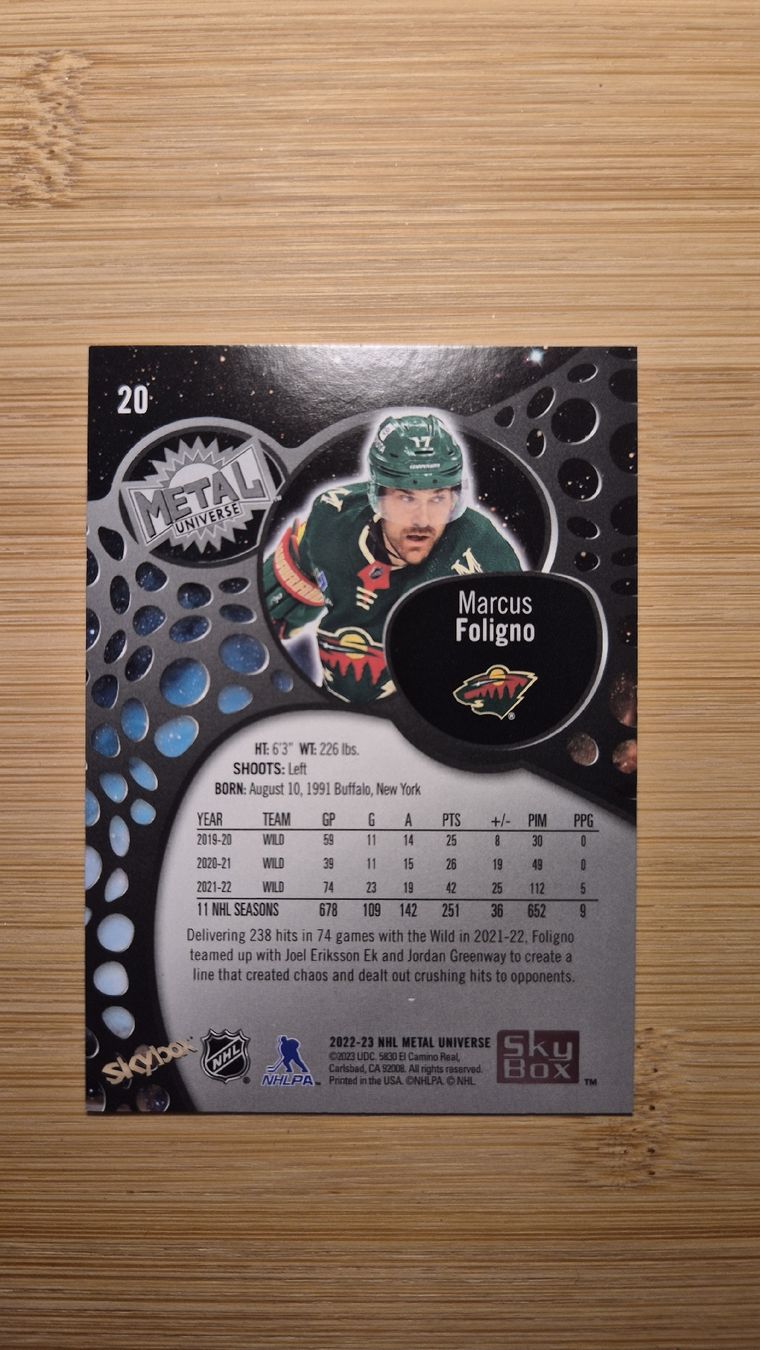 NHL Carte collezionabili: NHL Minnesota Wild Marcus Foligno – Usato da Bellach venduto da paedu-1980 1