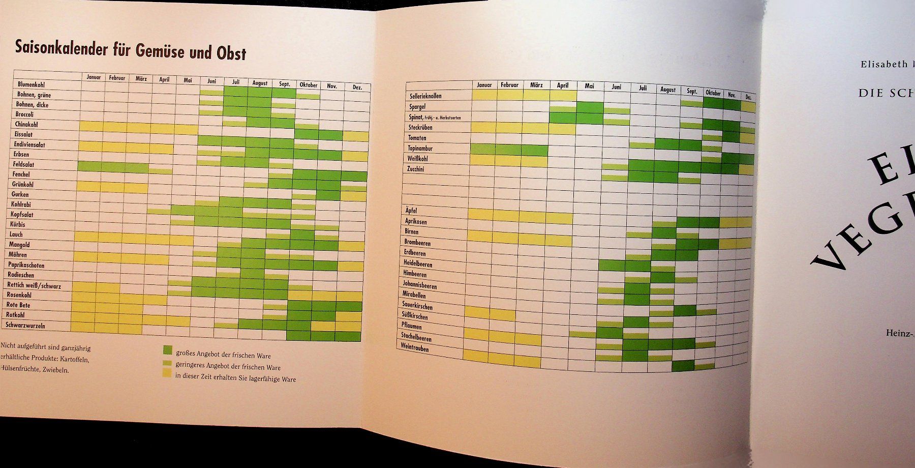 Libri: E. Döpp Einfach Vegetarisch  GU 5. Auflage 1999 – Usato da Reitnau venduto da Zaomir 2