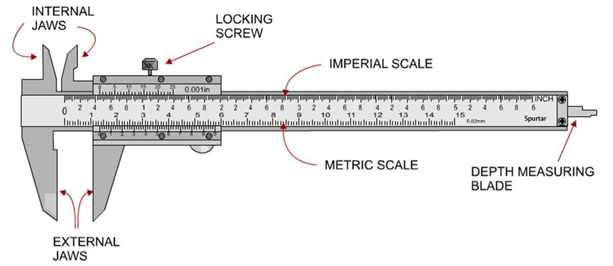 Misurare: Analog Messschieber 15cm Edelstahl Genau 0,02mm inkl. Box – Nuovo e nell'imballaggio originale da Hundwil venduto da Stallone6 4