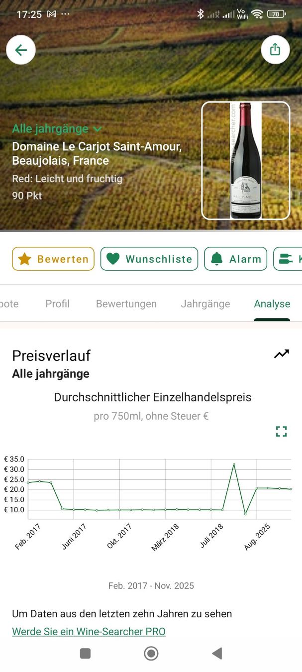 Vino: 2007 Saint Amour – Nuovo (secondo la descrizione) da Büsserach venduto da Vintage-vins 4
