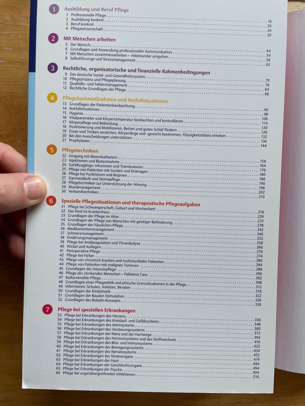 Bücher: Pflege Examen Kompakt I Care - Vorbereitung leicht gemacht! – Gebraucht aus Sent von ManuelB07 2
