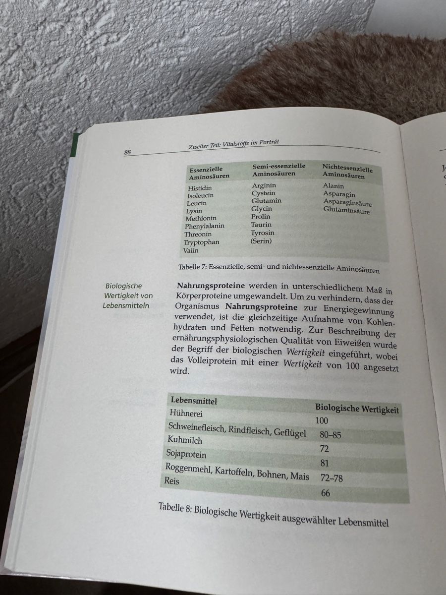 Libri: Vitalstoffe – Nuovo (secondo la descrizione) da Bauma venduto da Michelle.05 1