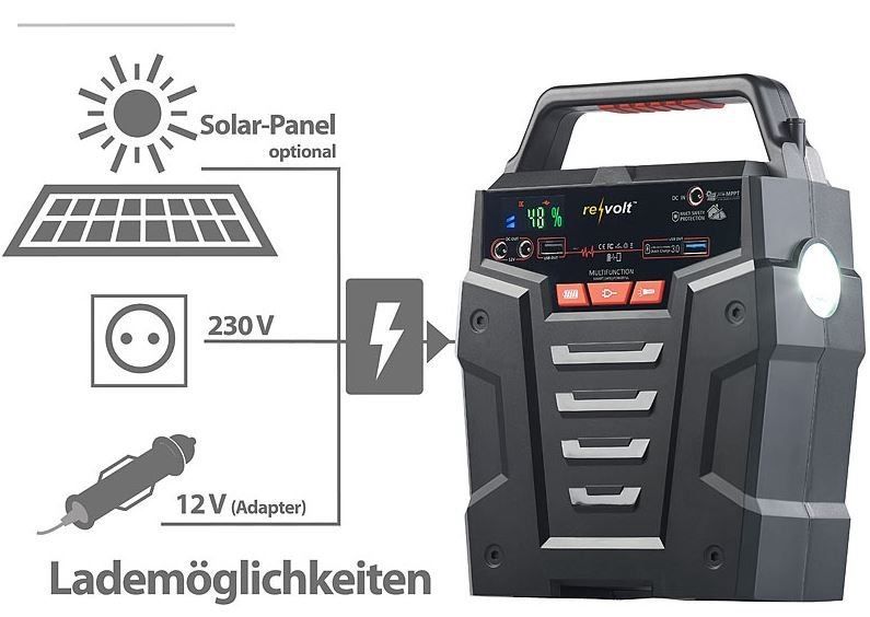 Revolt Solar Generator Powerbank, 75 Ah
