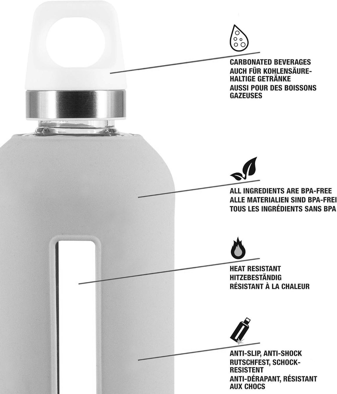 Sigg Borracce & Thermos: SIGG STAR Glas Trinkflasche 5dl oder 8.5dl - Auswahl – Nuovo (secondo la descrizione) da Kägiswil venduto da nick333 3
