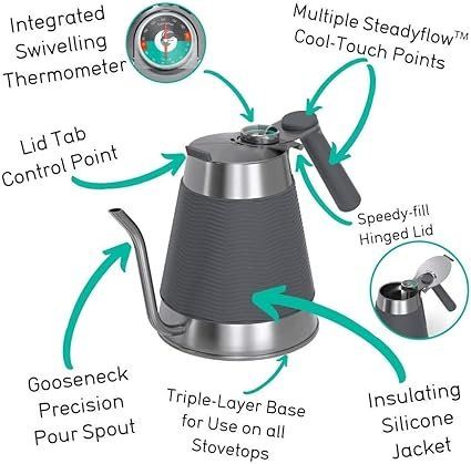 Kaffeemaschinen & Espressomaschinen: True Brew Handbrüh Kaffeekessel, 1.6l – Neu und originalverpackt aus Oberentfelden von sch_8bt6 2