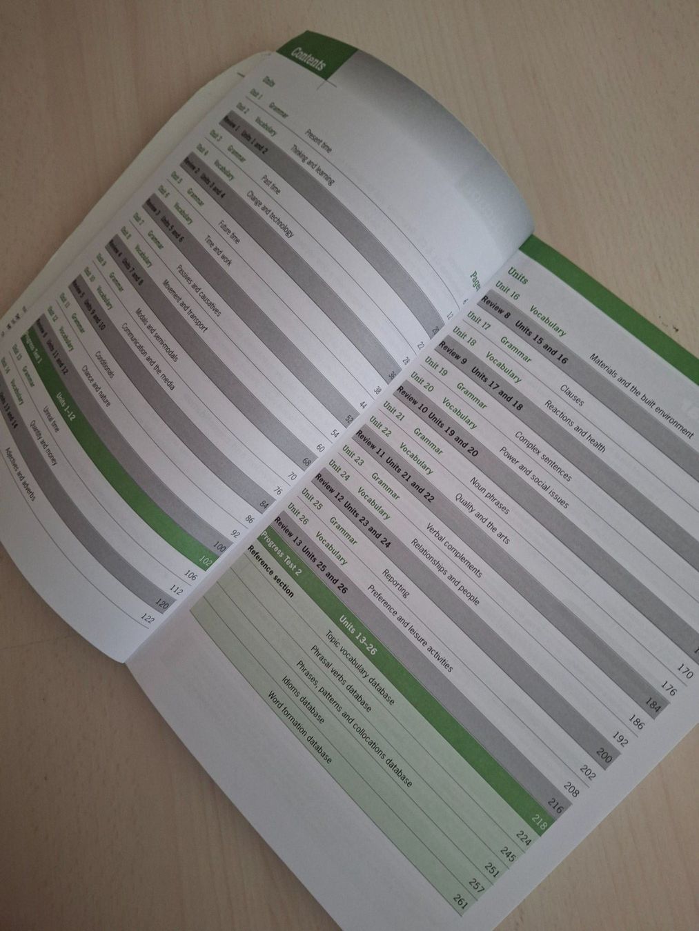 Bücher: Destination C1&C2 Grammar and Vocabulary book – Gebraucht aus Walterswil SO von peiper2 3
