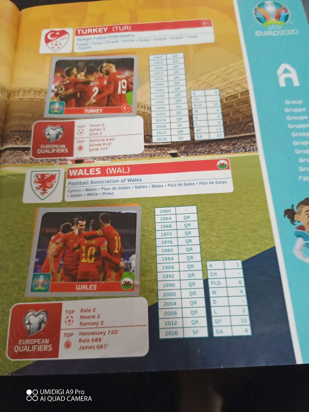 Panini Album: ALBUM EUFA EURO 2020 – Usato da Sigirino venduto da acquila16 2