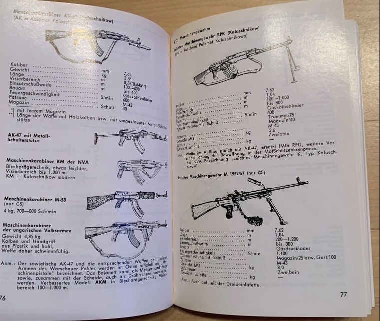 Libri: 3 Truppendienst- Taschenbücher – Usato da Goldingen venduto da Bergler012 8