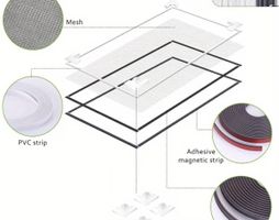 Moustiquaire magnétique prête à poser – sans perçage