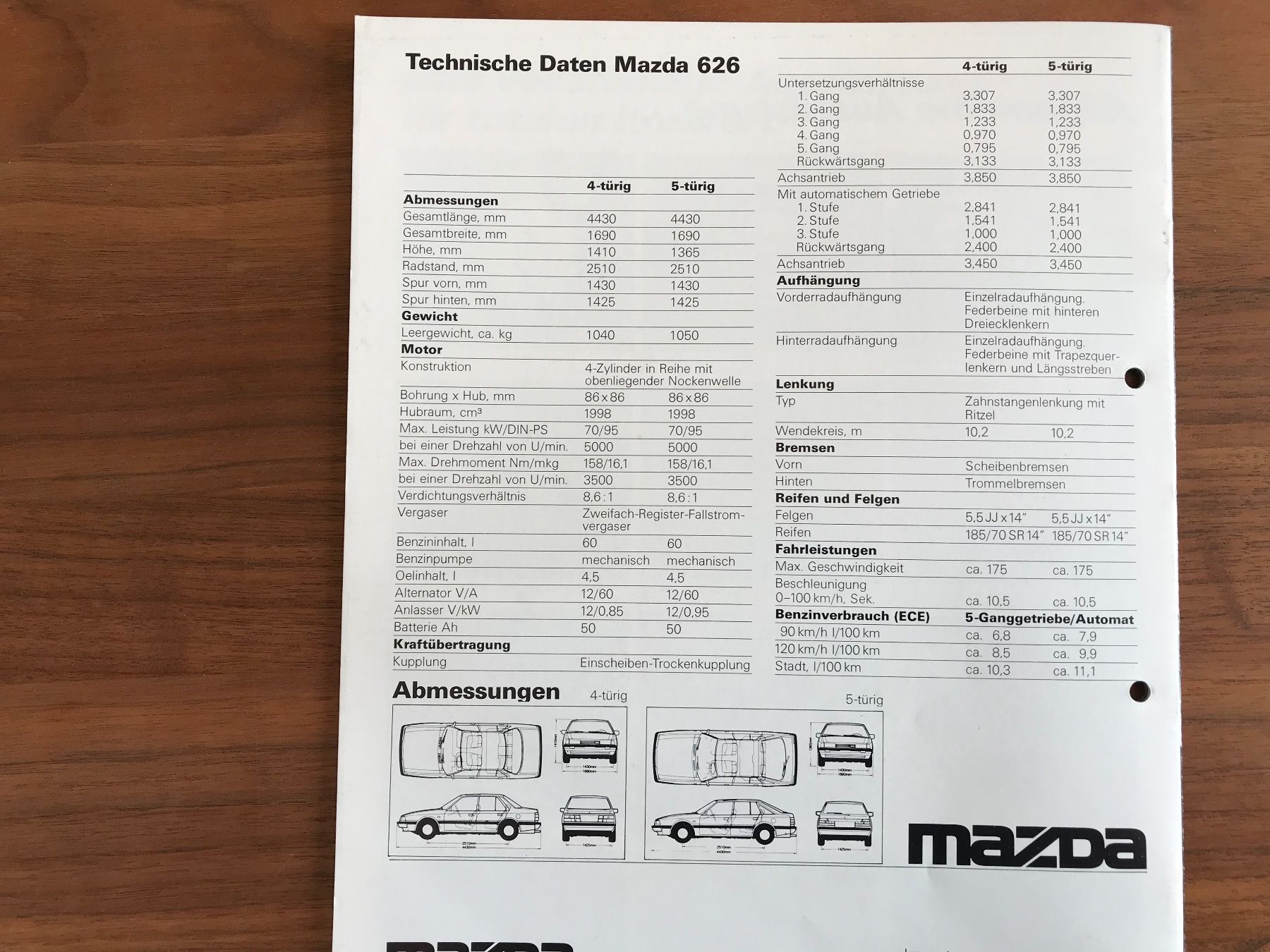Mazda Dokumente: Mazda Prospekt – Gebraucht aus Balterswil von Jeko1967 5