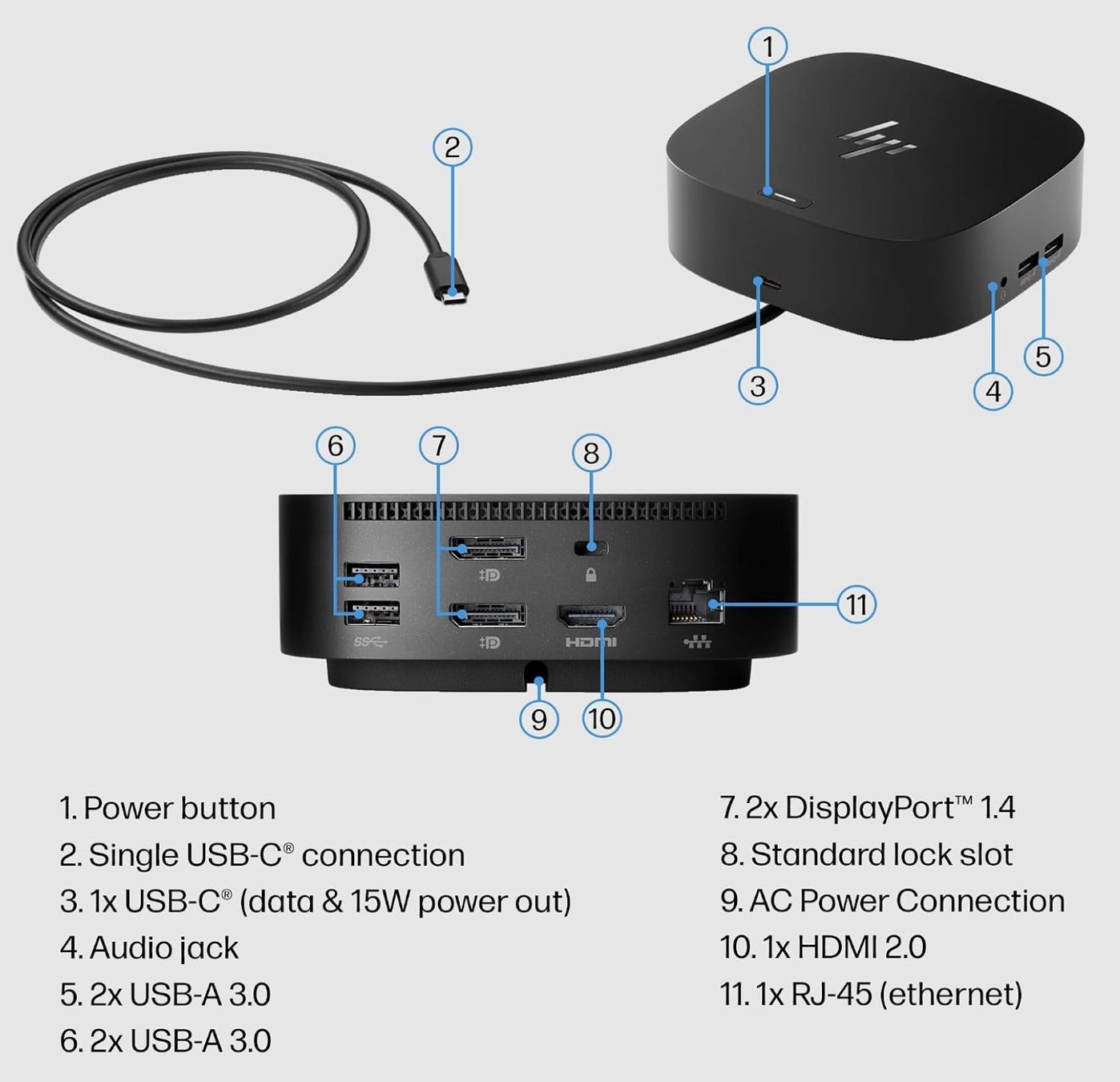 Hewlett Packard Docking station: HP G5 USB-C Docking Station – Usato da Zürich venduto da cht_5jtc 1