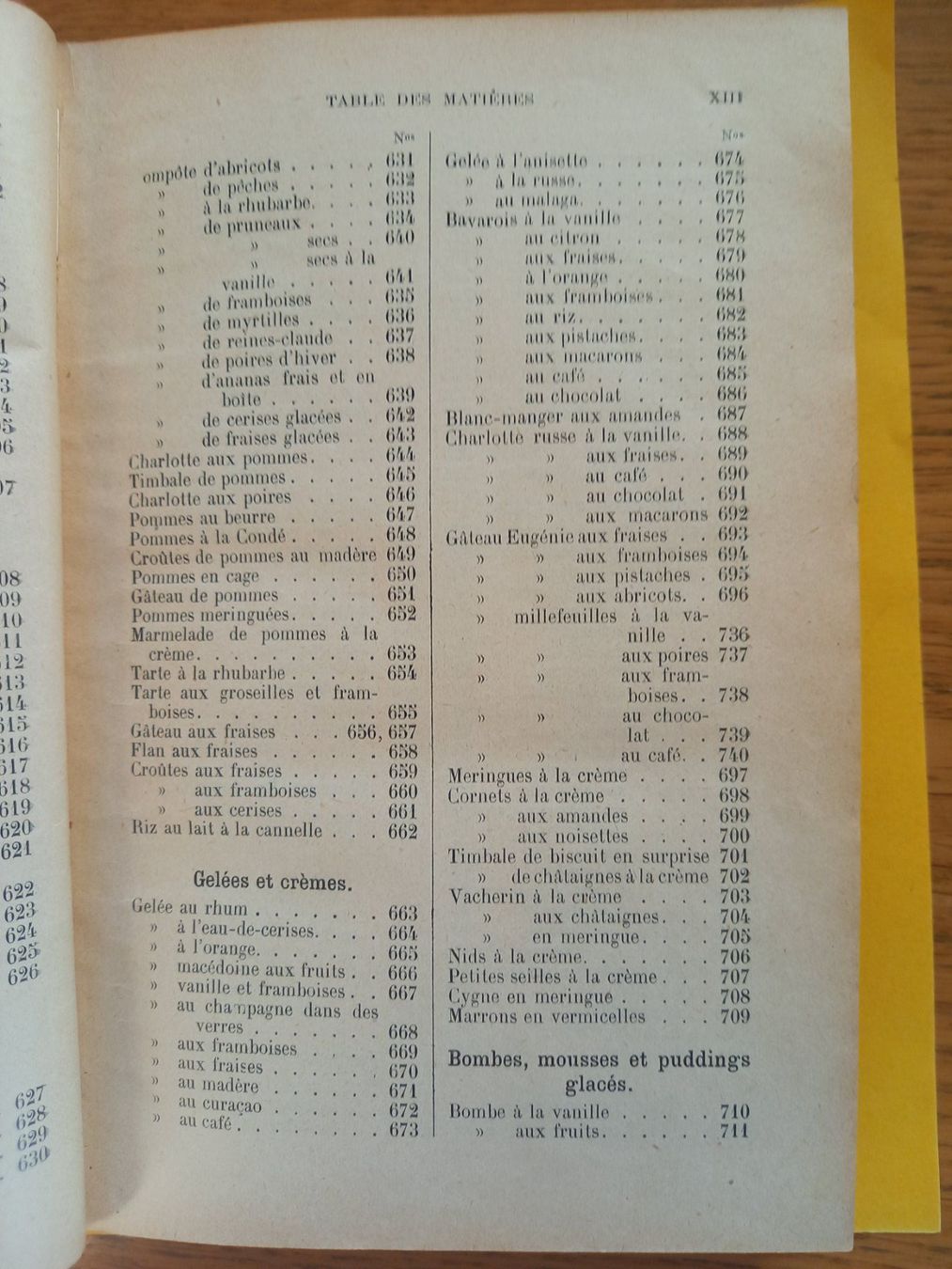 Bücher: La cuisine pratique par Albert Maillard – Gebraucht aus Rossens FR von Souris1 5