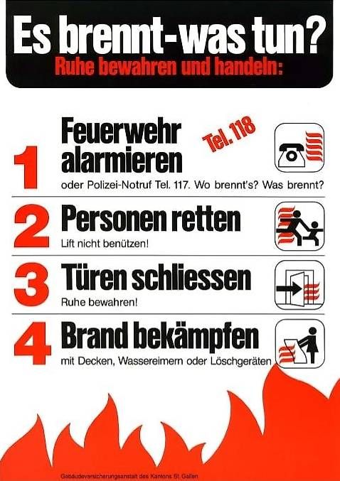 Estintori: Feuerlöscher klein 1kg – Usato da brunnen venduto da memo1006 4