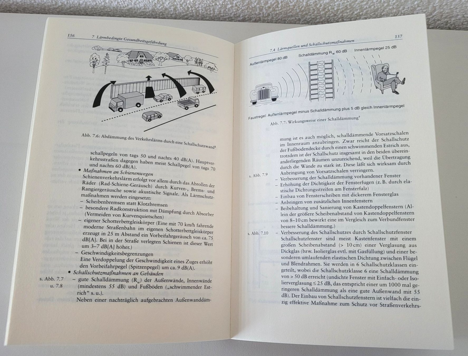 Libri: Alles über gesundes Wohnen – Usato da Oberuzwil venduto da rtr_wp6m 2