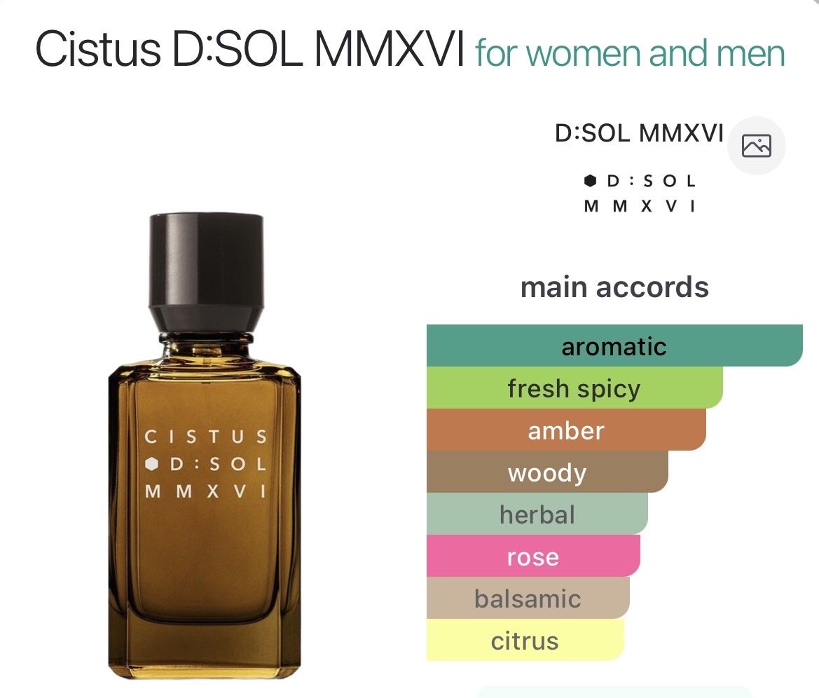 Profumi & Eau de Toilette: NICHE - EDP x2 by D:SOL MMXVI – Usato da Genève venduto da StaceyH 1