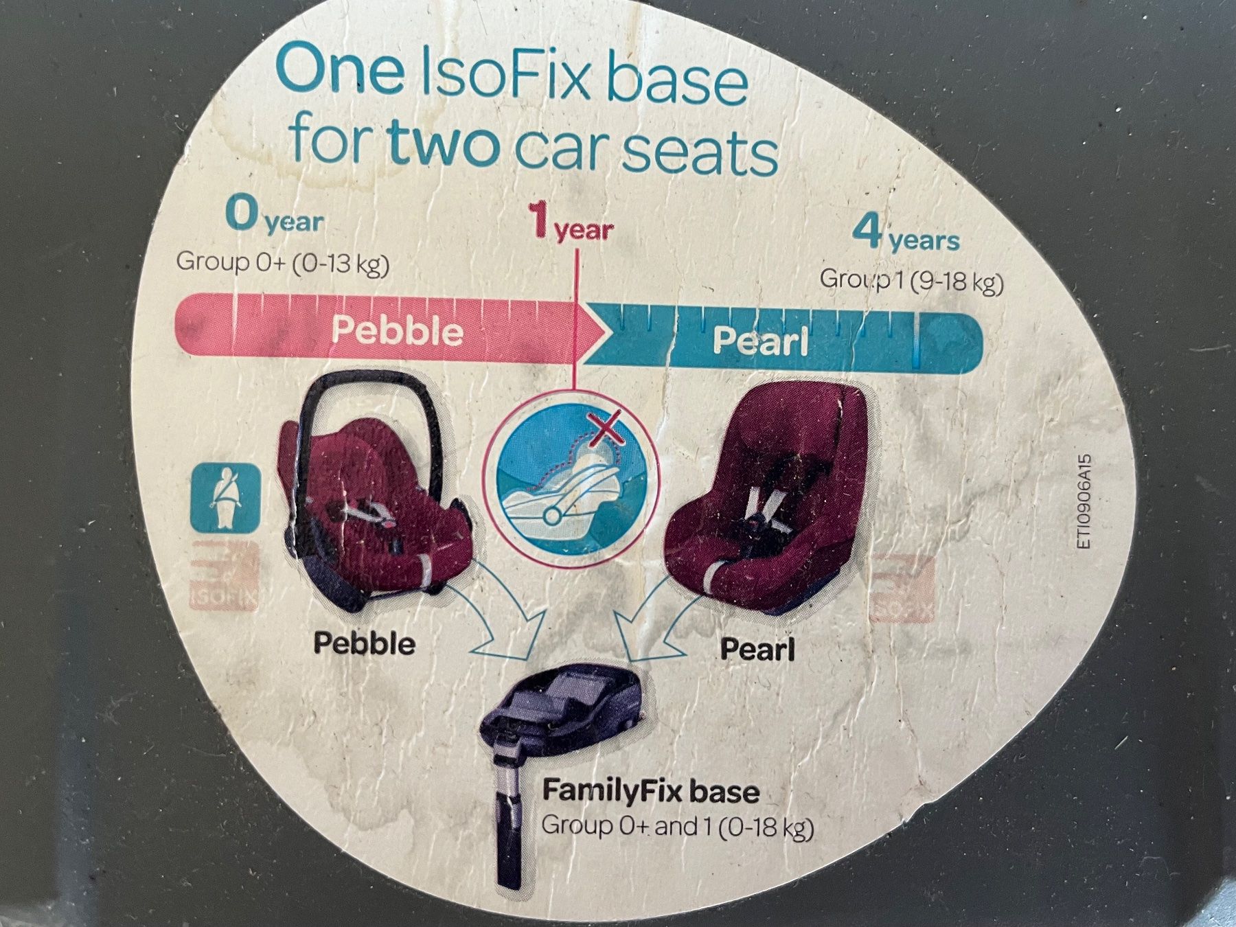 Maxi-Cosi Seggiolini per auto: Family Fix Maxi Cosi – Usato da Schaffhausen venduto da mont_75mm 3