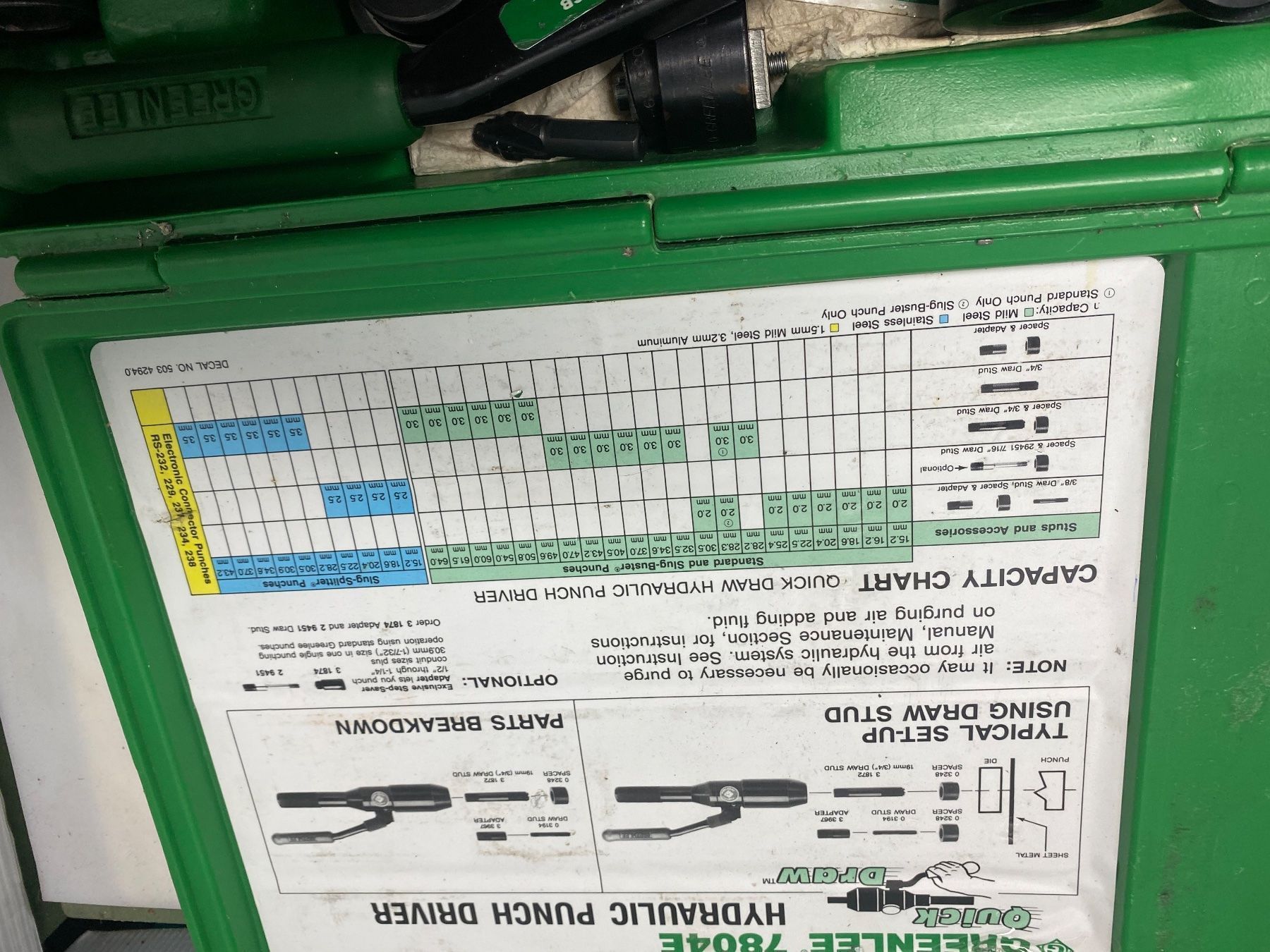 Tutte le macchine: Hydraulic Punch Driver – Usato da Aarau venduto da Belli49 5