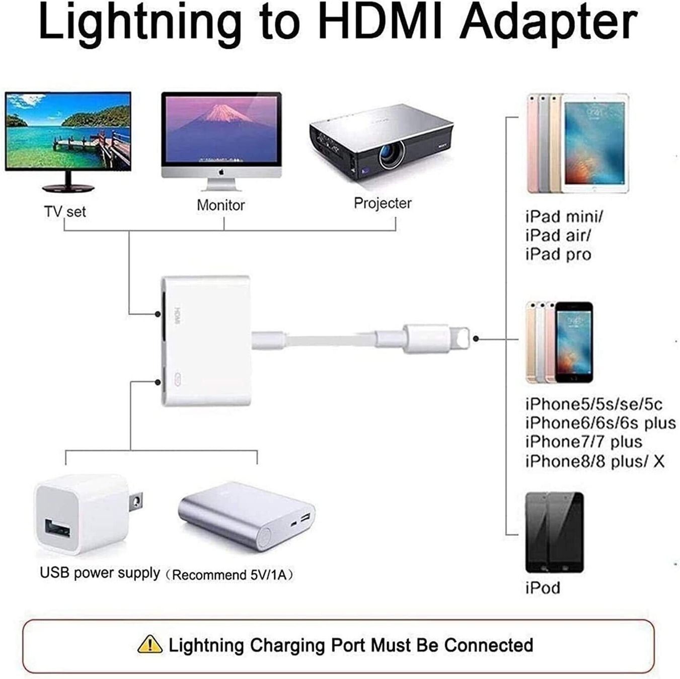 Laufwerke & Adapter: Lightning Digital AV HDMI Adapter Kabel für iPhone Ipad IOS – Neu (gemäss Beschreibung) aus Kirchdorf AG von Aarereussshop 1